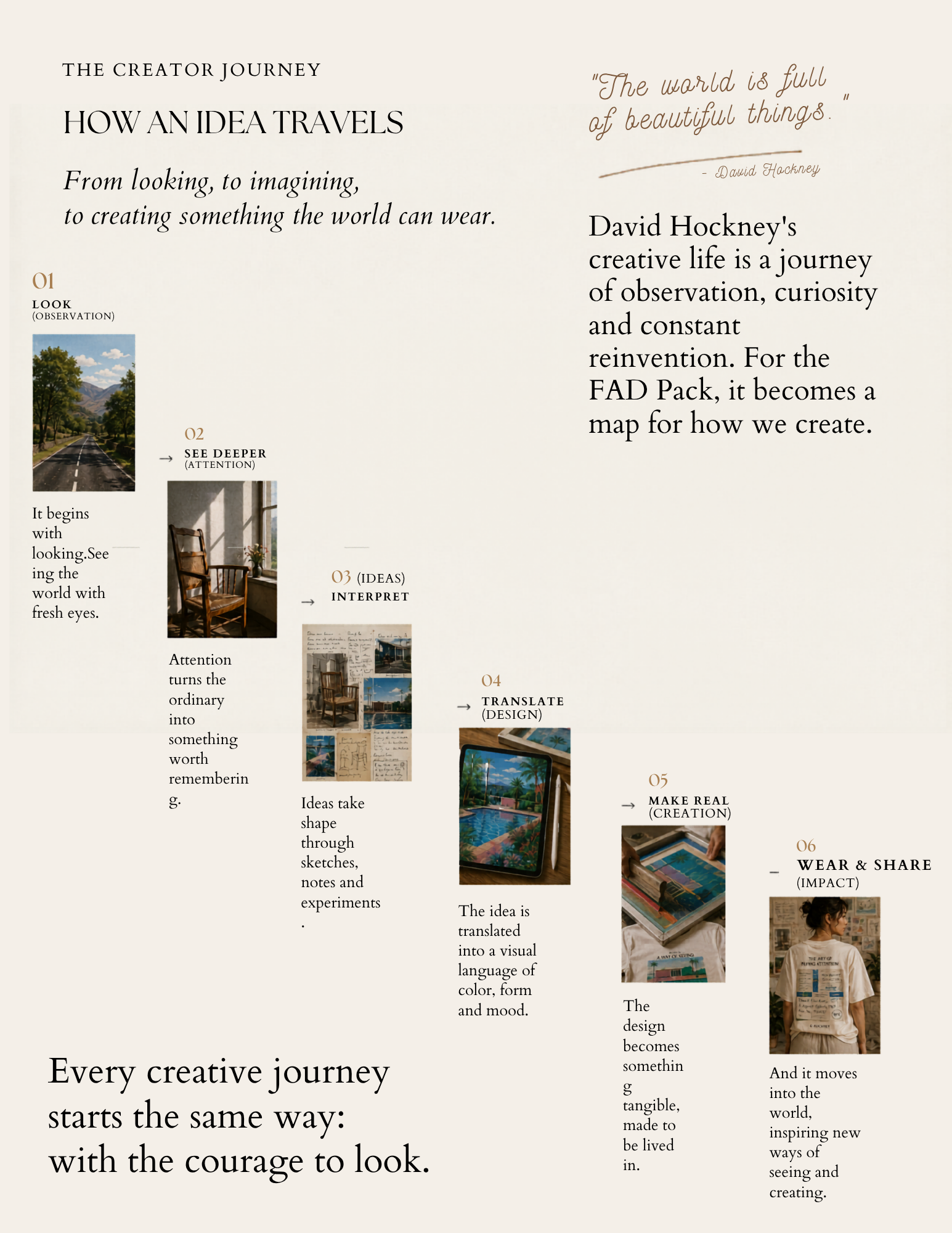 DAVID HOCKNEY: FIVE WAYS OF SEEING